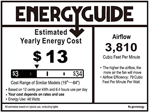 Minka-Aire F727-CL/SVG Rudolph - 52 Inch Ceiling Fan, Coal / Savannah Gray Finish Alternate Image.jpg