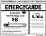 Minka-Aire F749L-CL Skyhawk 60" Ceiling Fan, Coal Alternate Image 2.jpg