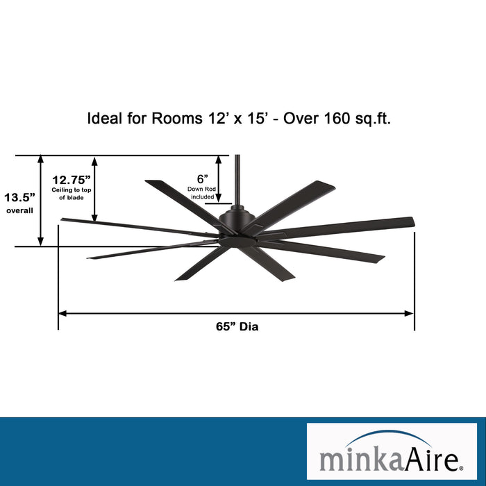 Minka-Aire F896-65-CL Xtreme H2O 65" Ceiling Fan, Coal Alternate Image 2.jpg