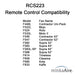Minka-Aire RCS223L Minka-Aire Hand Held Remote Control For LED, Grey Alternate Image 2.jpg