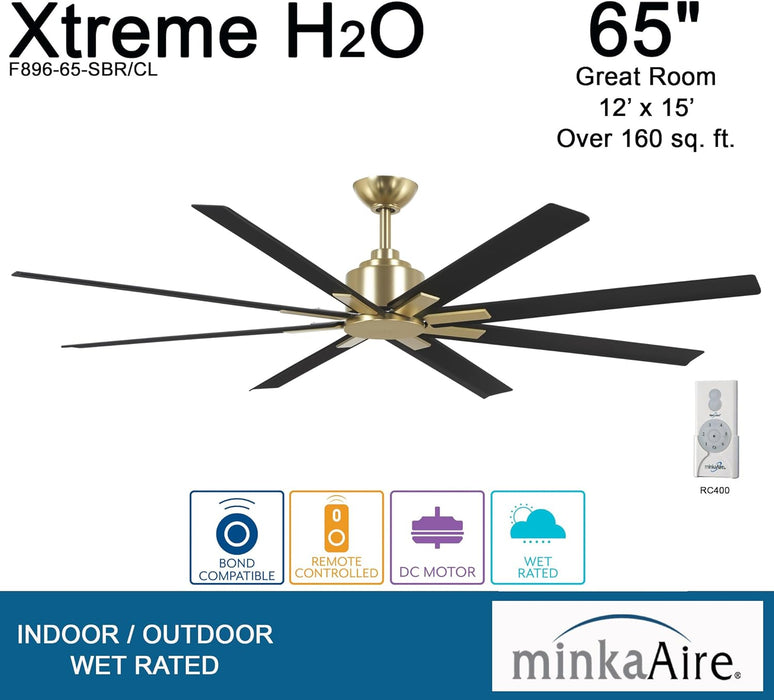 Minka-Aire F896-65-SBR/CL Xtreme H2O 65" Ceiling Fan, Soft Brass and Coal Alternate Image 3.jpg