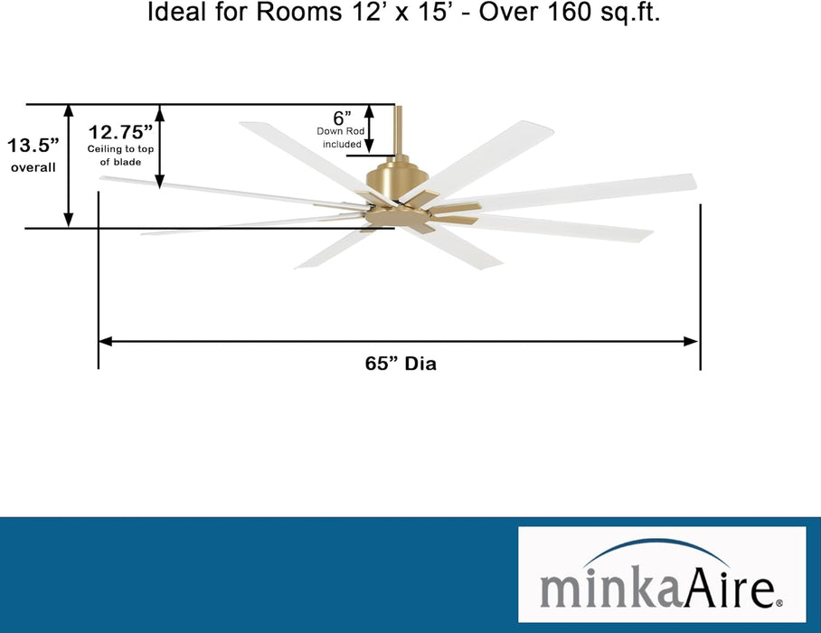 Minka-Aire F896-65-SBR/WHF Xtreme H2O 65" Ceiling Fan, Soft Brass and Flat White Alternate Image 2.jpg