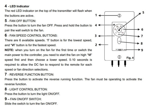Lucci Air 99002402 Wall Transmitter, White Alternate Image.jpg
